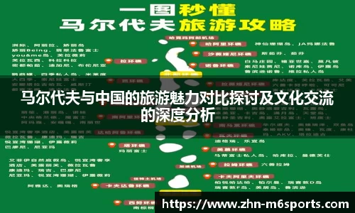马尔代夫与中国的旅游魅力对比探讨及文化交流的深度分析